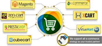 eCommerce_Website